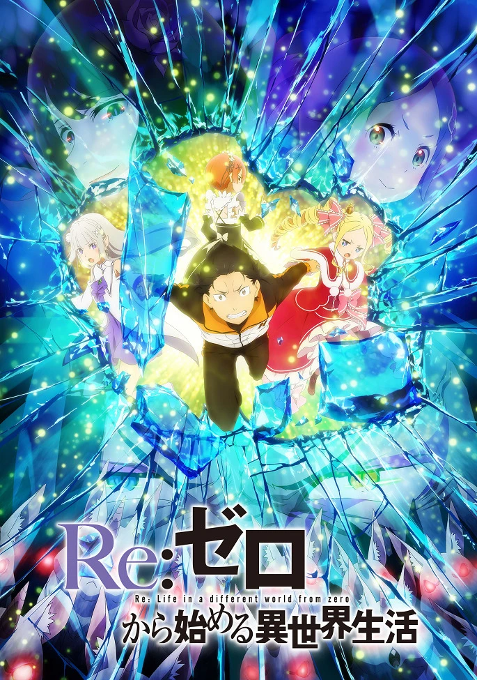 Re:Zero. Жизнь с нуля в альтернативном мире 2. Часть 2 постер