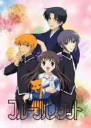 Постер Корзинка фруктов